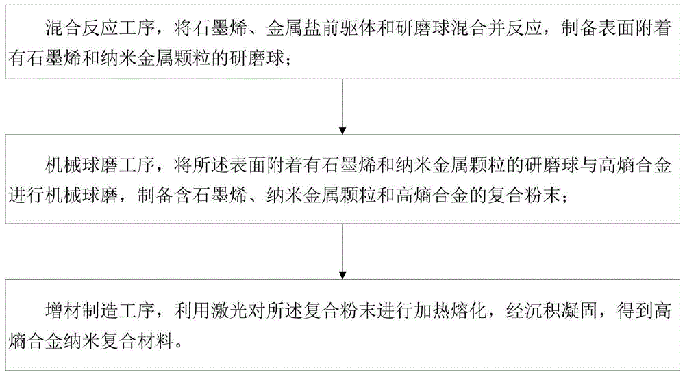 港北金属材料